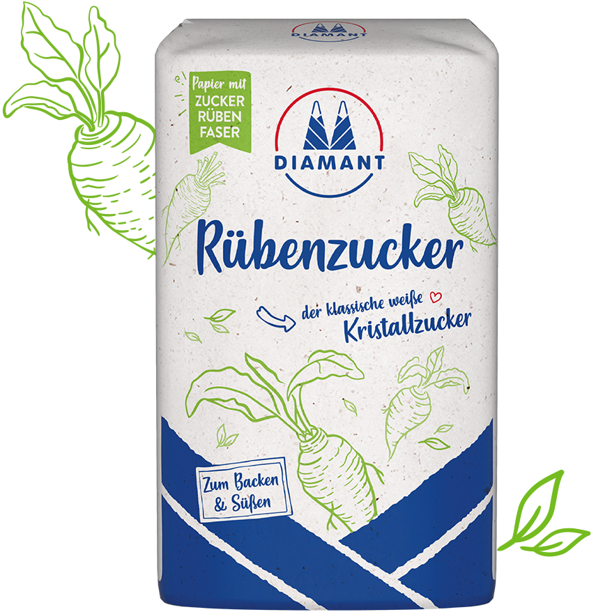 Package packshot